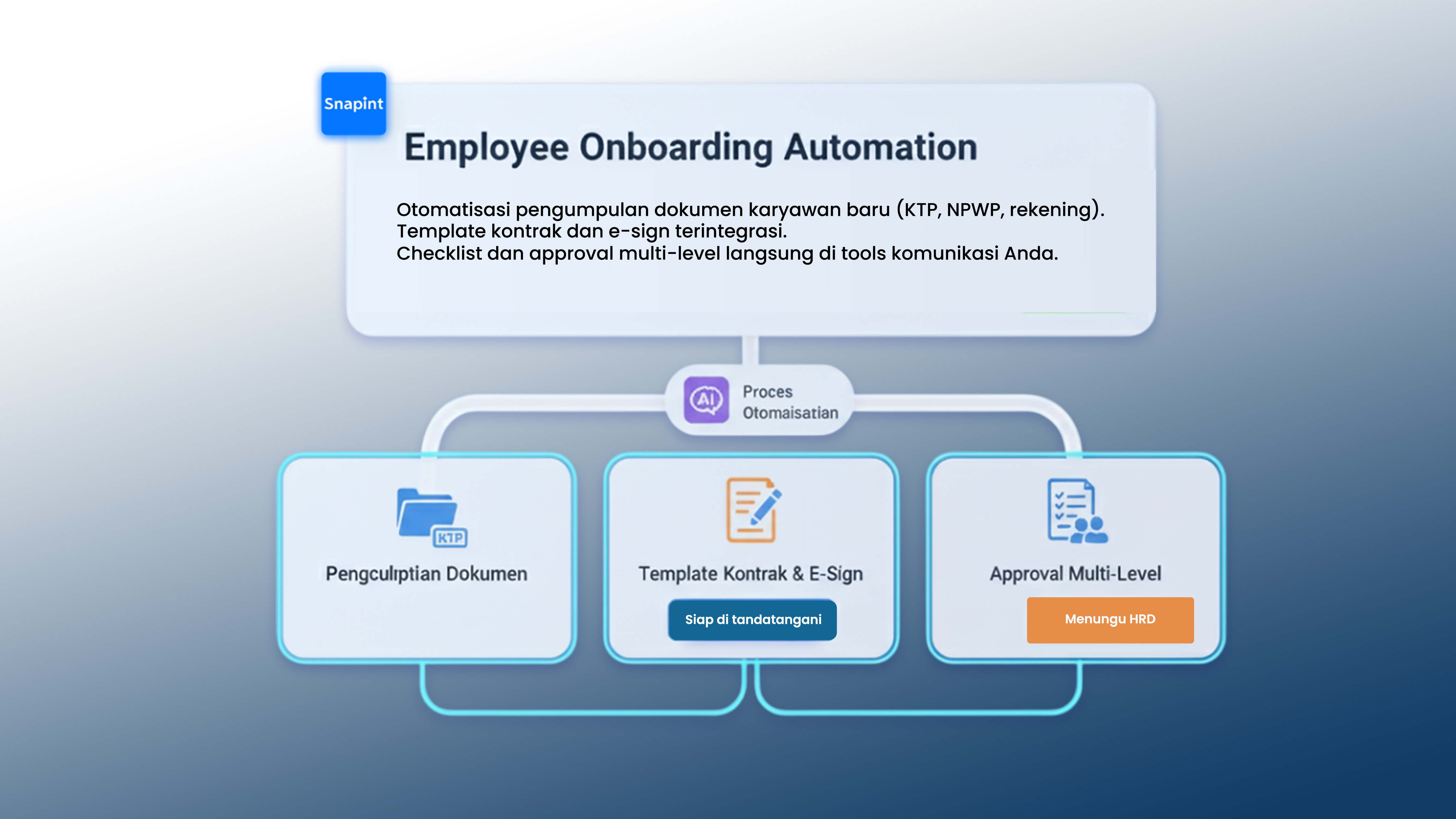 EmployeeOnboardingAutomation