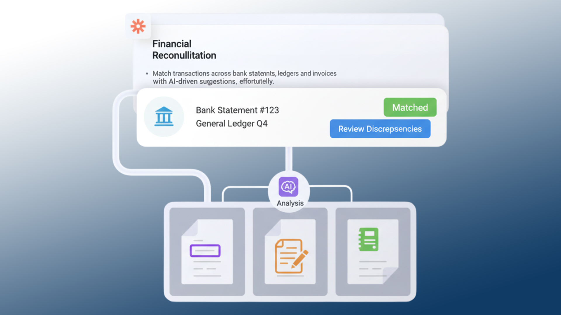 Financial Reconciliation